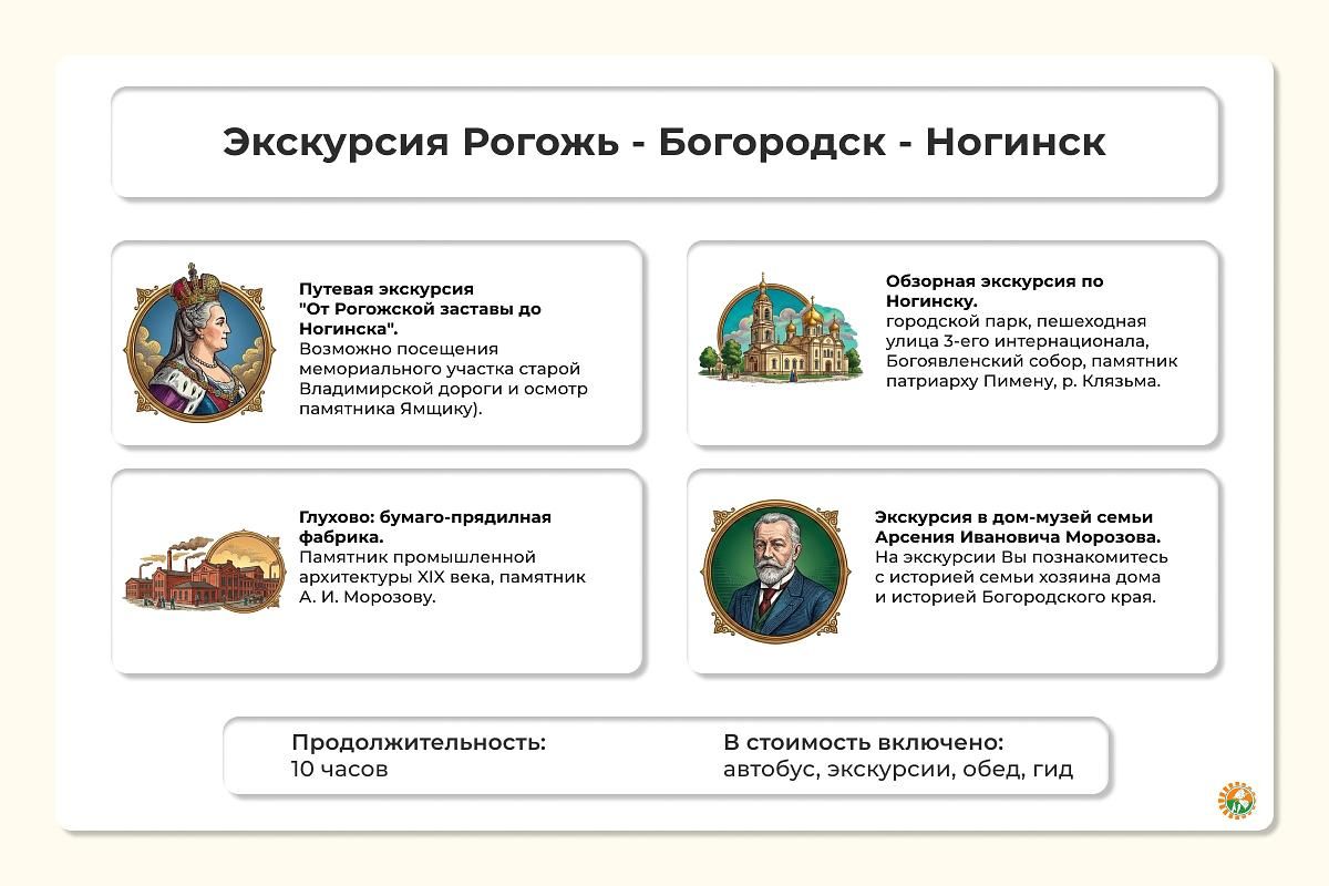 Рогожь - Богородск - Ногинск