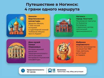 Николо-Берлюковская пустынь – дом Морозова и фабрика мороженого в Ногинске