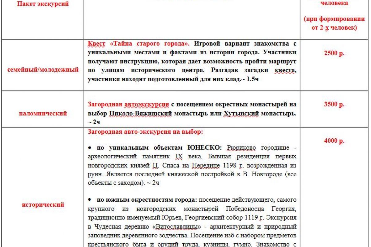 ЖИВОЙ МУЗЕЙ И ЗАПОВЕДНЫЙ КРАЙ ОЗЕР. Великий Новгород – Валдай 2д./1н.