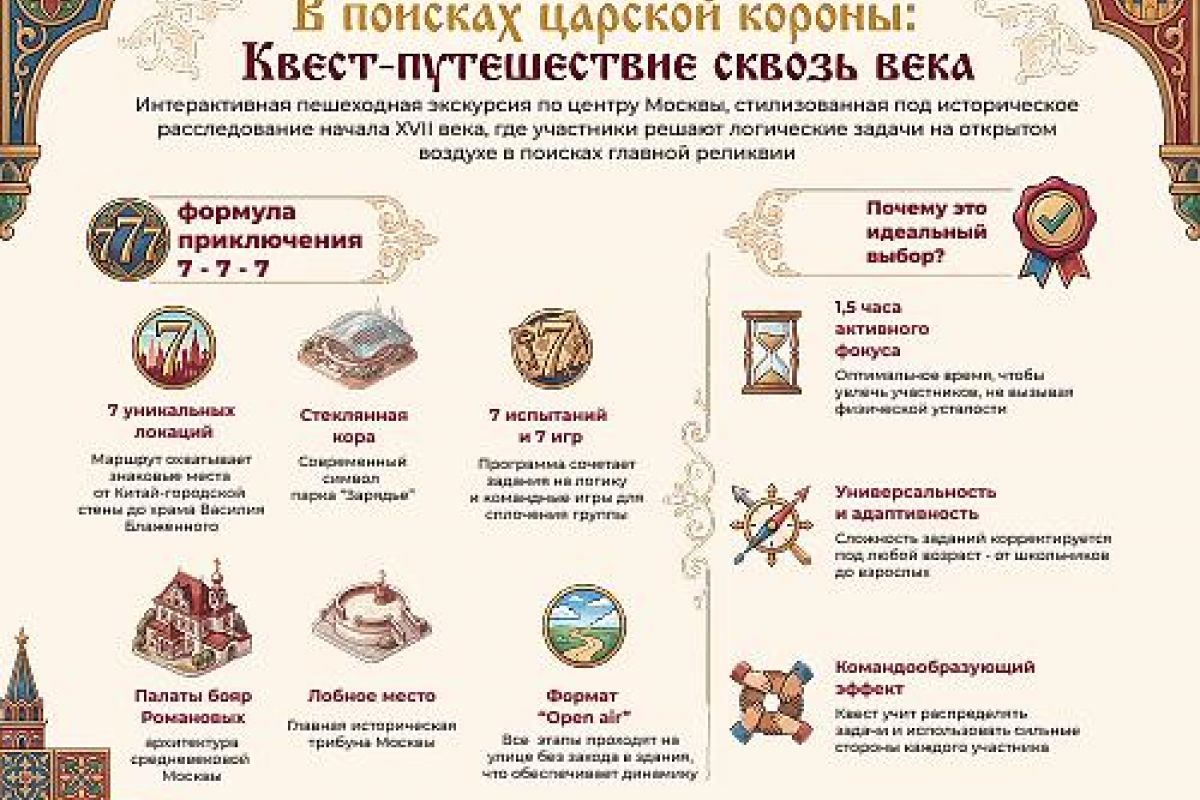 В поисках царской короны: исторический квест-путешествие сквозь века для школьников